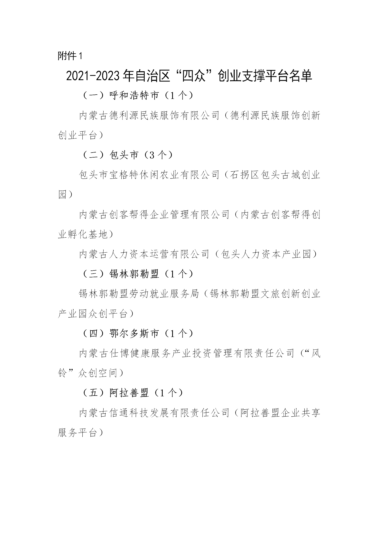 附件1：2021-2023年自治區“四眾”創業支撐平臺名單 (1)(1)_01.png