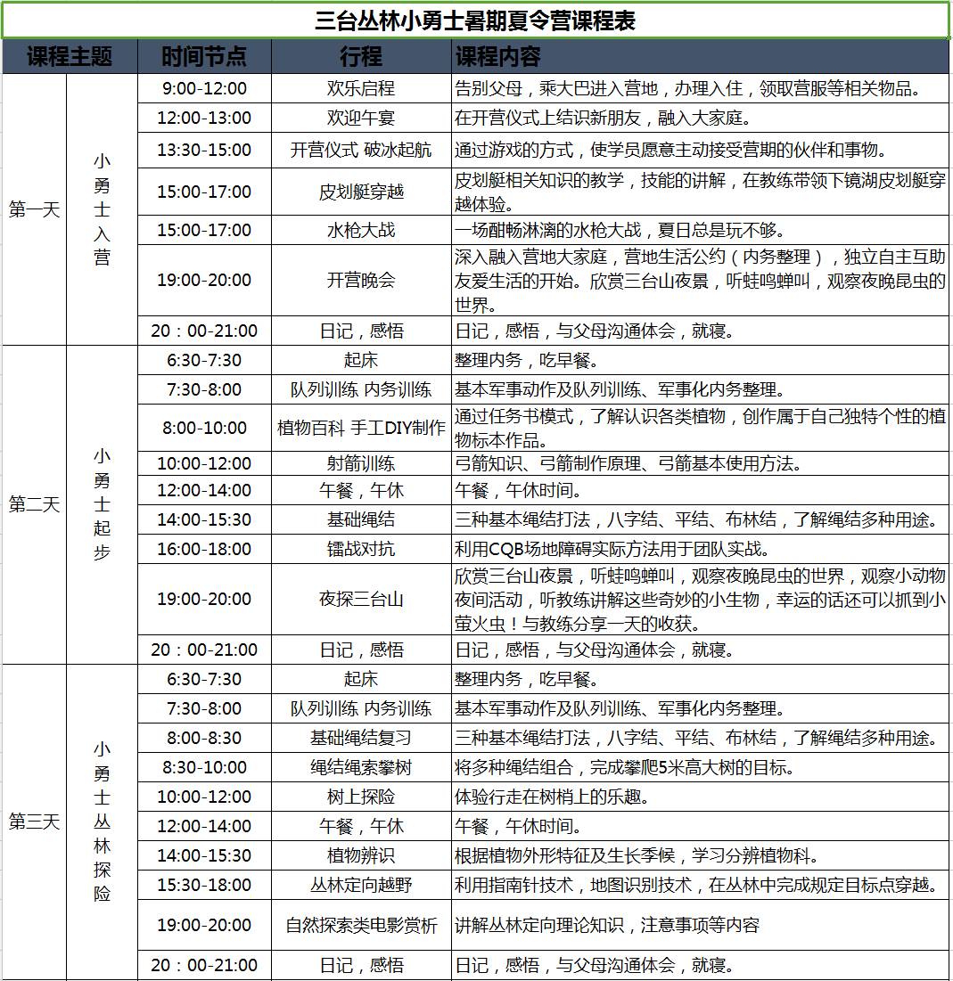 王牌夏令營(yíng)丨“三臺(tái)叢林小勇士”、“西楚貴族小勇士”火爆報(bào)名中(圖1)