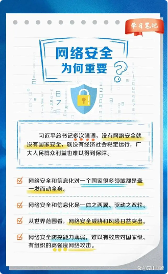 「網(wǎng)絡(luò)安全宣傳周」網(wǎng)絡(luò)安全為人民、網(wǎng)絡(luò)安全靠人民(圖3)