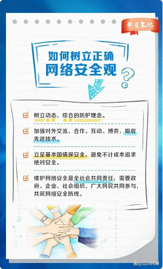 「網(wǎng)絡(luò)安全宣傳周」網(wǎng)絡(luò)安全為人民、網(wǎng)絡(luò)安全靠人民(圖5)