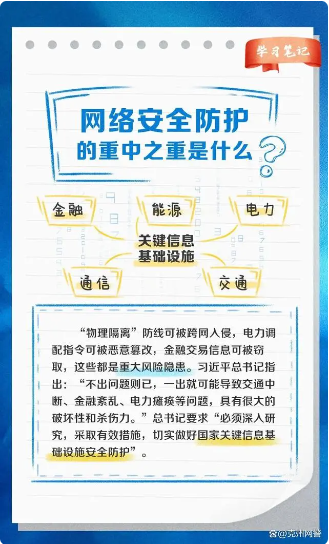 「網(wǎng)絡(luò)安全宣傳周」網(wǎng)絡(luò)安全為人民、網(wǎng)絡(luò)安全靠人民(圖7)