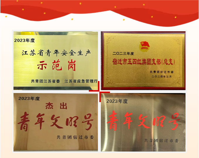 宿遷文旅集團(tuán)喜獲11項(xiàng)省、市榮譽(yù)(圖1)