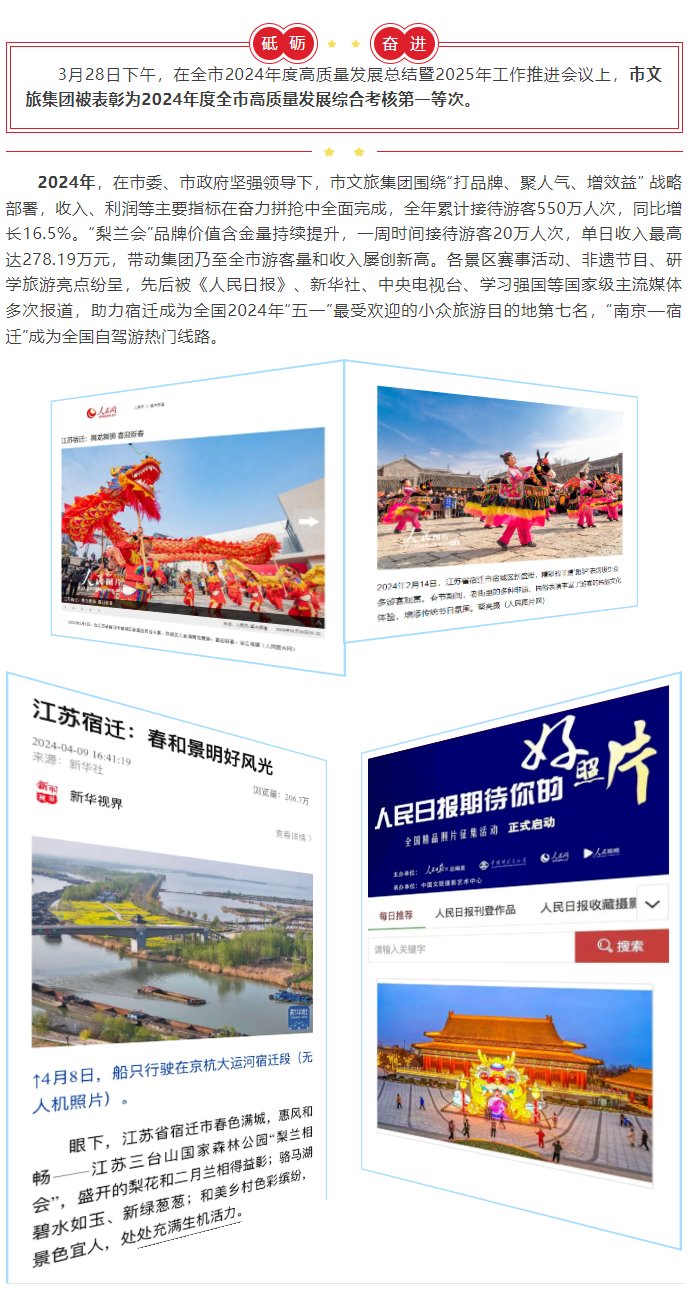 市文旅集團(tuán)榮獲2024年度全市高質(zhì)量發(fā)展綜合考核第一等次(圖1)